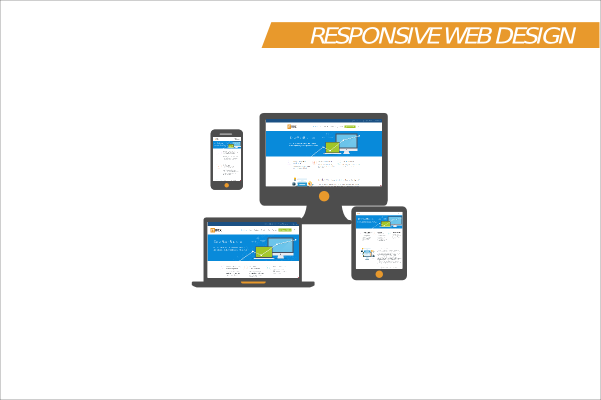 What Is Responsive Website Design What Is Responsive Website Design