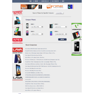 The Offline Mall Vadodara Home