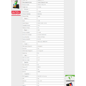 The Offline Mall Vadodara Phone Detail